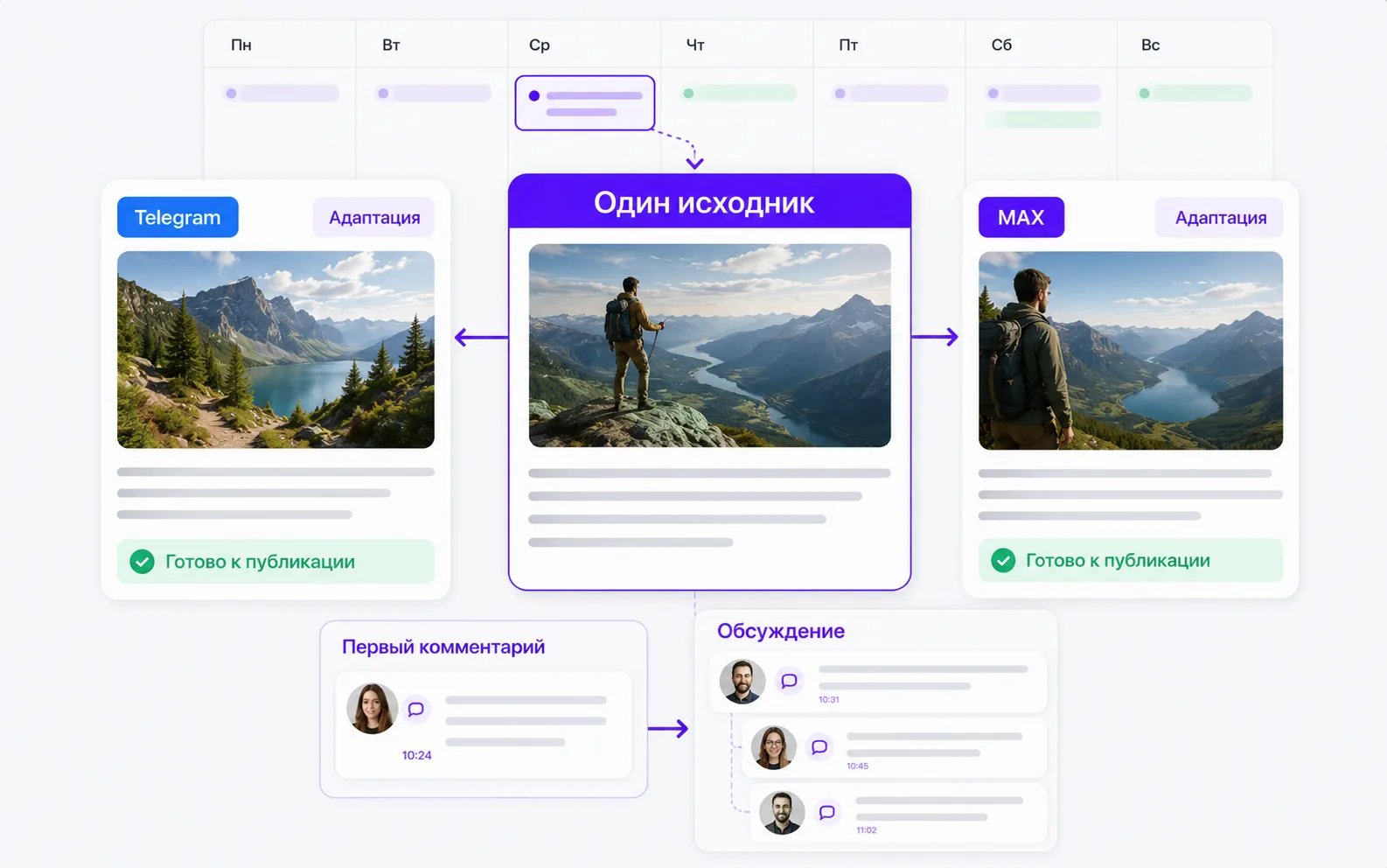 Сценарий Telegram и MAX в Text-Flow